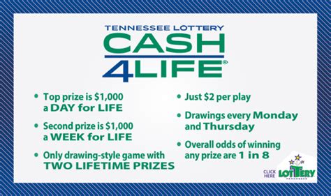 tn lottery|tn lottery cash for life.